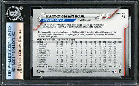 Vladimir Guerrero Jr. Autographed 2020 Topps Opening Day Card #33 Toronto Blue Jays Beckett BAS #16340185