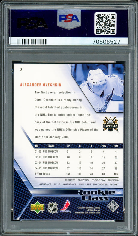 Alexander Ovechkin Autographed 2005 Upper Deck Rookie Card #2 Washington Capitals PSA 10 Auto Grade Gem Mint 10 PSA/DNA #70506527