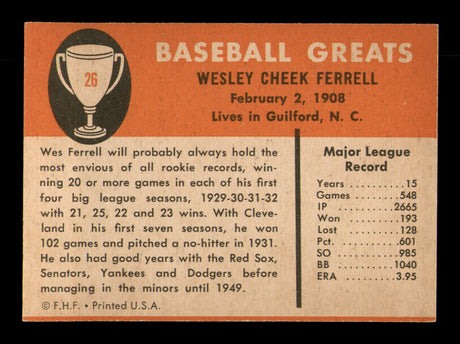 Wes Ferrell Autographed 1961 Fleer Card #26 Cleveland Indians SKU #222092