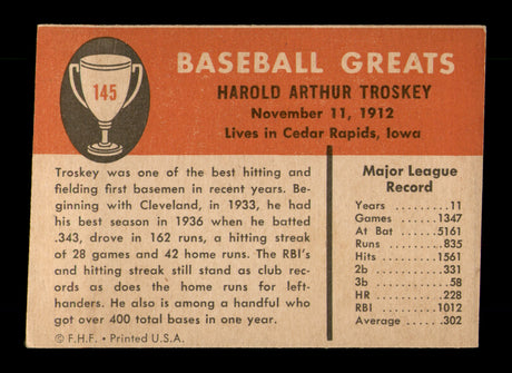 Hal Trosky Autographed 1961 Fleer Card #145 Cleveland Indians SKU #222110