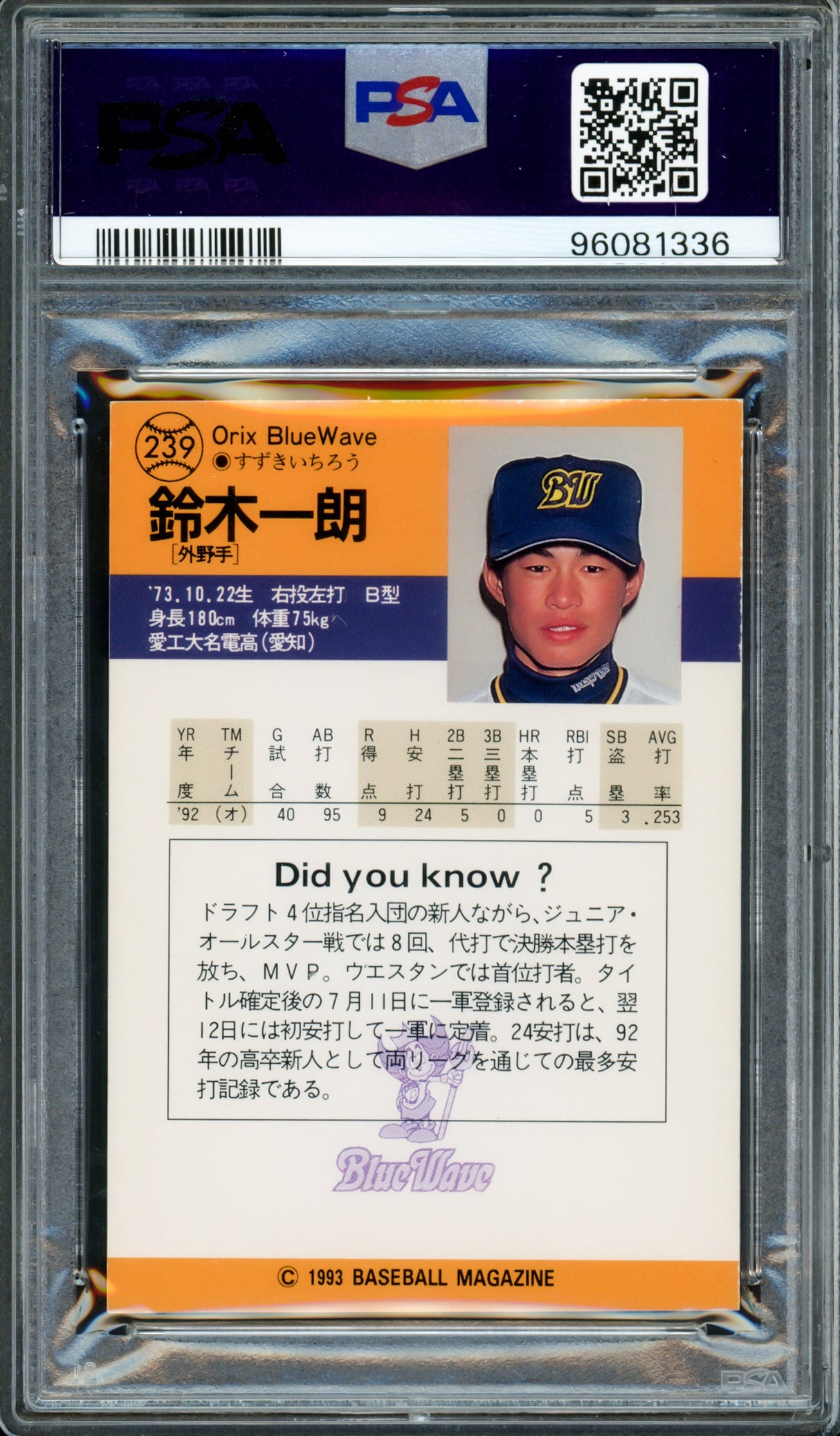 Ichiro Suzuki Autographed 1993 BBM Rookie Card #239 Orix Blue Wave PSA 7 Auto Grade Gem Mint 10 Signed In Kanji PSA/DNA #96081336