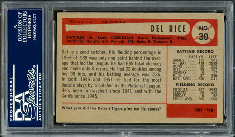 Del Rice Autographed 1954 Bowman Card #30 St. Louis Cardinals PSA/DNA #83941479