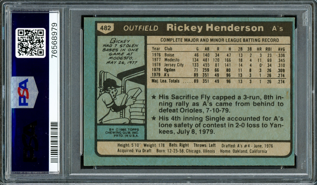 Rickey Henderson Autographed 1980 Topps Rookie Card #482 Oakland A's PSA 6 Auto Grade Gem Mint 10 PSA/DNA #76568979