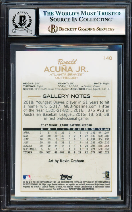 Ronald Acuna Jr. Autographed 2018 Topps Gallery Rookie Card #140 Atlanta Braves Auto Grade Gem Mint 10 Beckett BAS #17603712