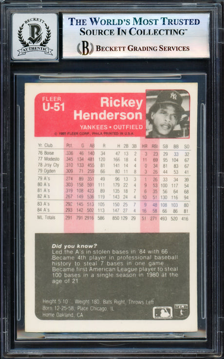 Rickey Henderson Autographed 1985 Fleer Update Card #U51 New York Yankees Auto Grade Gem Mint 10 Beckett BAS #17603875