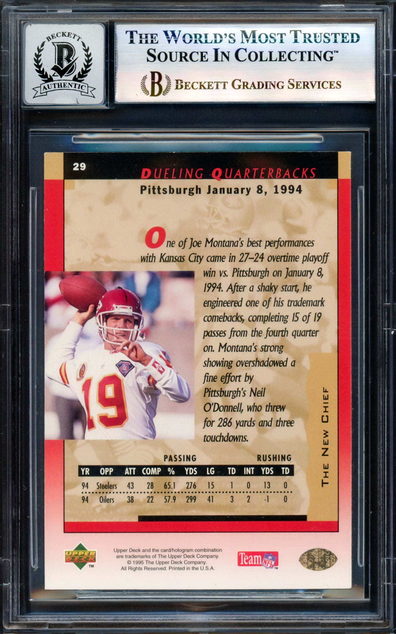 Joe Montana Autographed 1995 Upper Deck Card #29 San Francisco 49ers Auto Grade Gem Mint 10 Beckett BAS #17604245