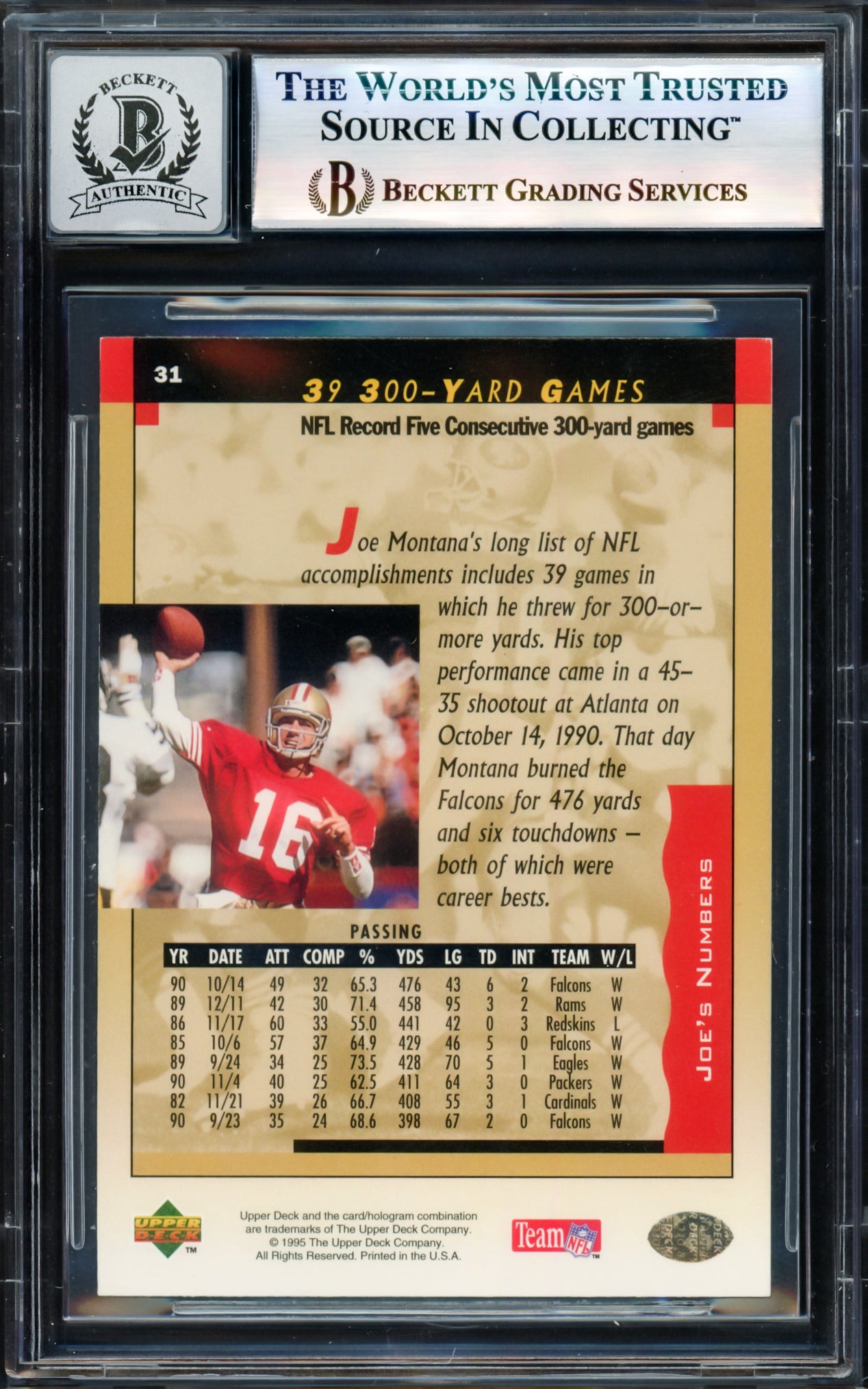 Joe Montana Autographed 1995 Upper Deck Card #31 San Francisco 49ers Auto Grade Gem Mint 10 Beckett BAS #17604253