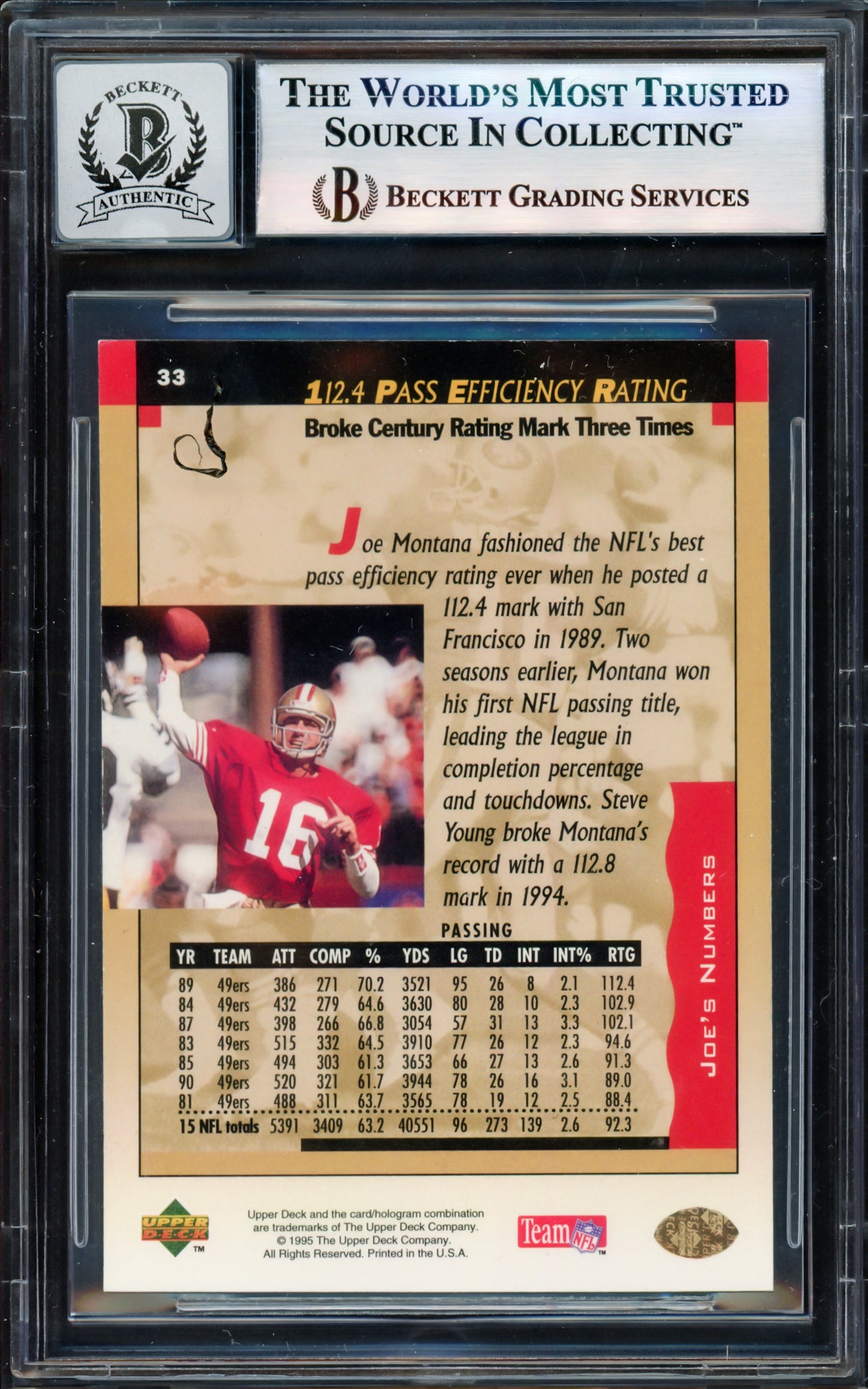 Joe Montana Autographed 1995 Upper Deck Card #33 San Francisco 49ers Auto Grade Gem Mint 10 Beckett BAS #17604265