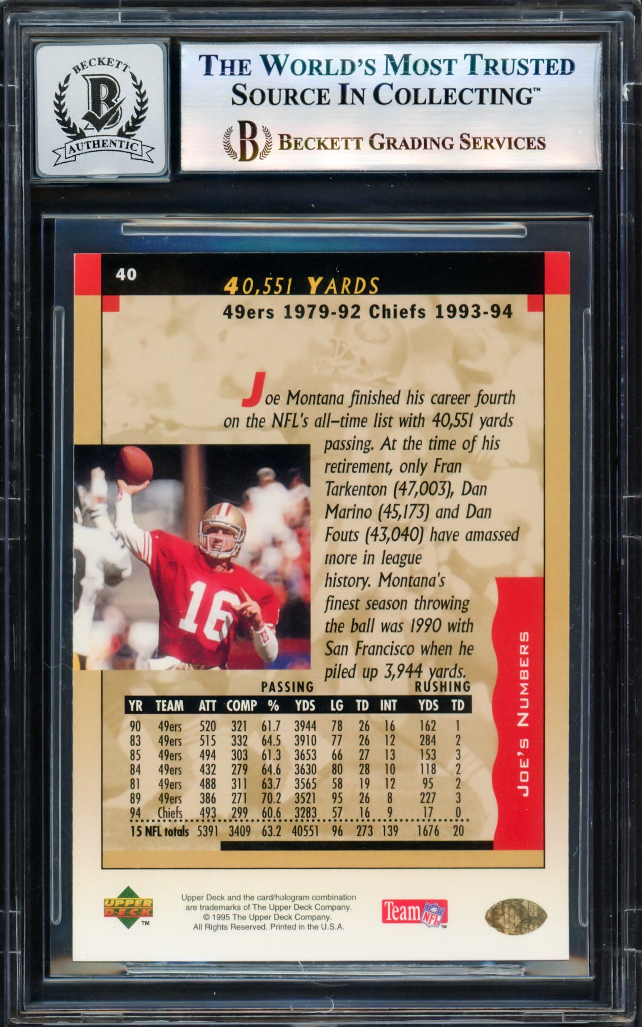 Joe Montana Autographed 1995 Upper Deck Card #35 San Francisco 49ers Auto Grade Gem Mint 10 Beckett BAS #17604277