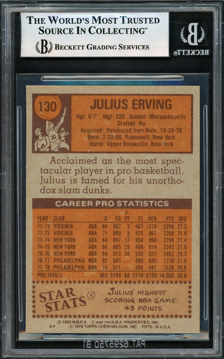 Julius Dr. J Erving Autographed 1978-79 Topps Card #130 Philadelphia 76ers #926/1978 Beckett BAS #17605789