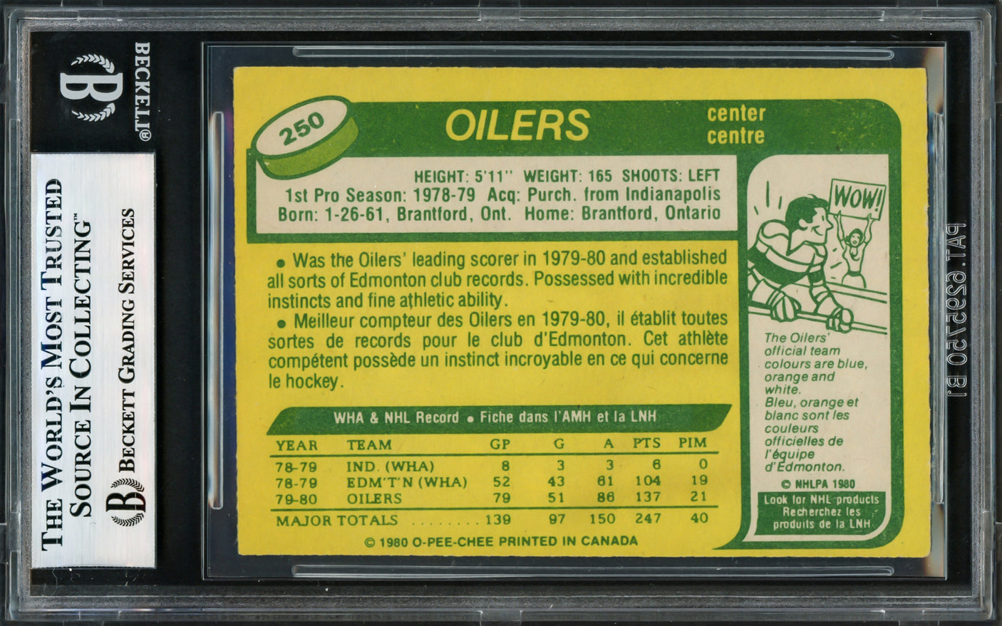 Wayne Gretzky Autographed 1980-81 O PeeChee Card #250 Edmonton Oilers Beckett BAS #17605803