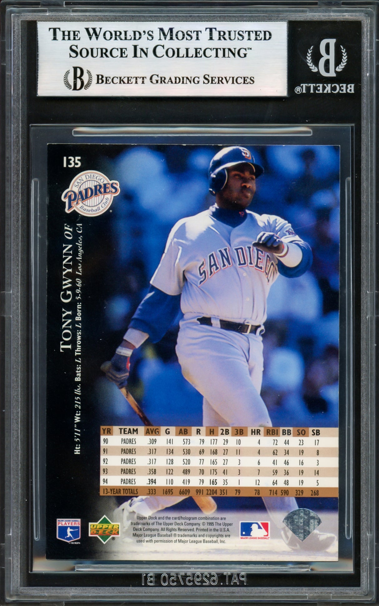 Tony Gwynn Autographed 1995 Upper Deck Card #135 San Diego Padres Beckett BAS #17605865