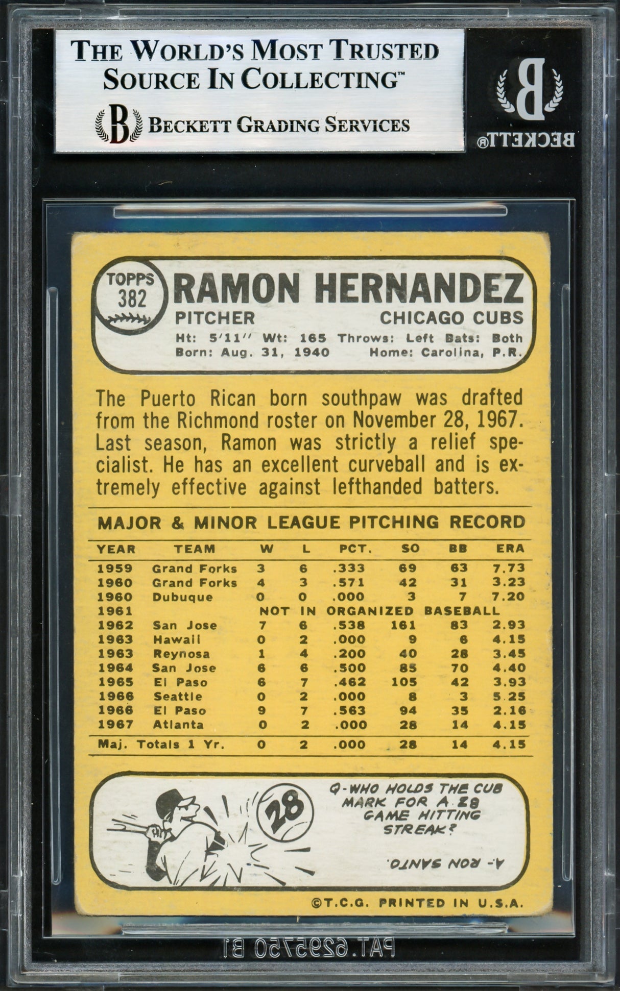 Ramon Hernandez Autographed 1968 Topps Card #382 Chicago Cubs Beckett BAS #17605867