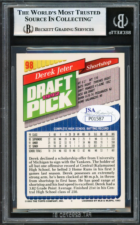 Derek Jeter Autographed 1993 Topps Rookie Card #98 New York Yankees Beckett BAS #17605886
