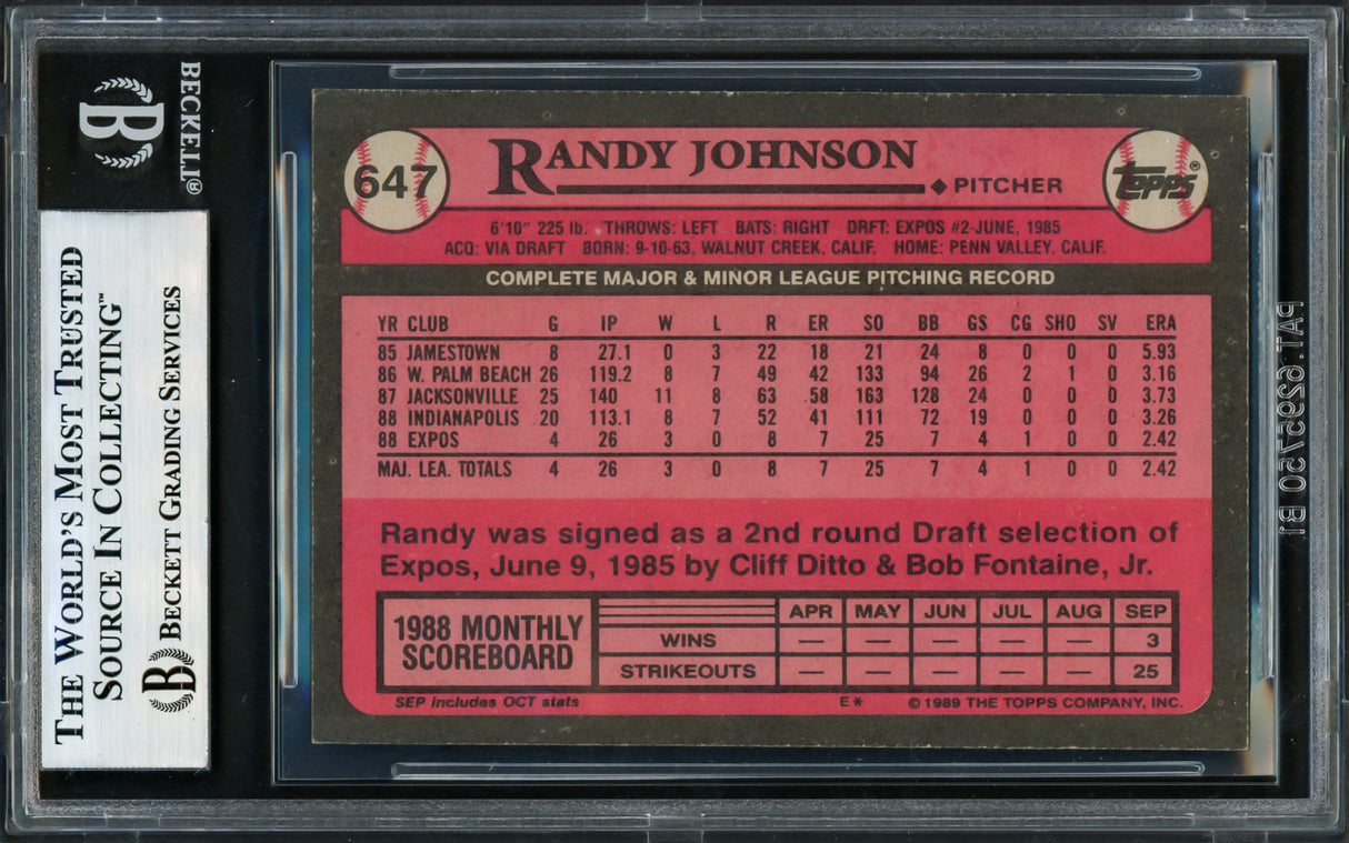Randy Johnson Autographed 1989 Topps Rookie Card #647 Montreal Expos Beckett BAS #17605961
