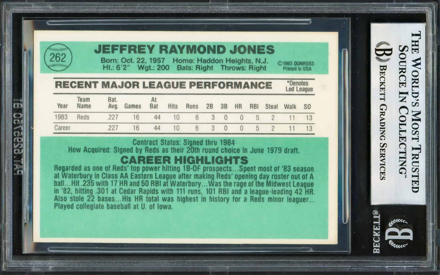 Jeff Jones Autographed 1984 Donruss Rookie Card #262 Cincinnati Reds Beckett BAS #17605965