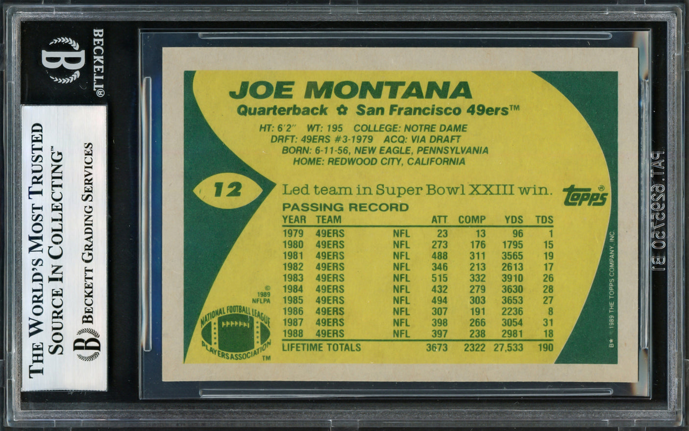 Joe Montana Autographed 1989 Topps Card #12 San Francisco 49ers Beckett BAS #17606125