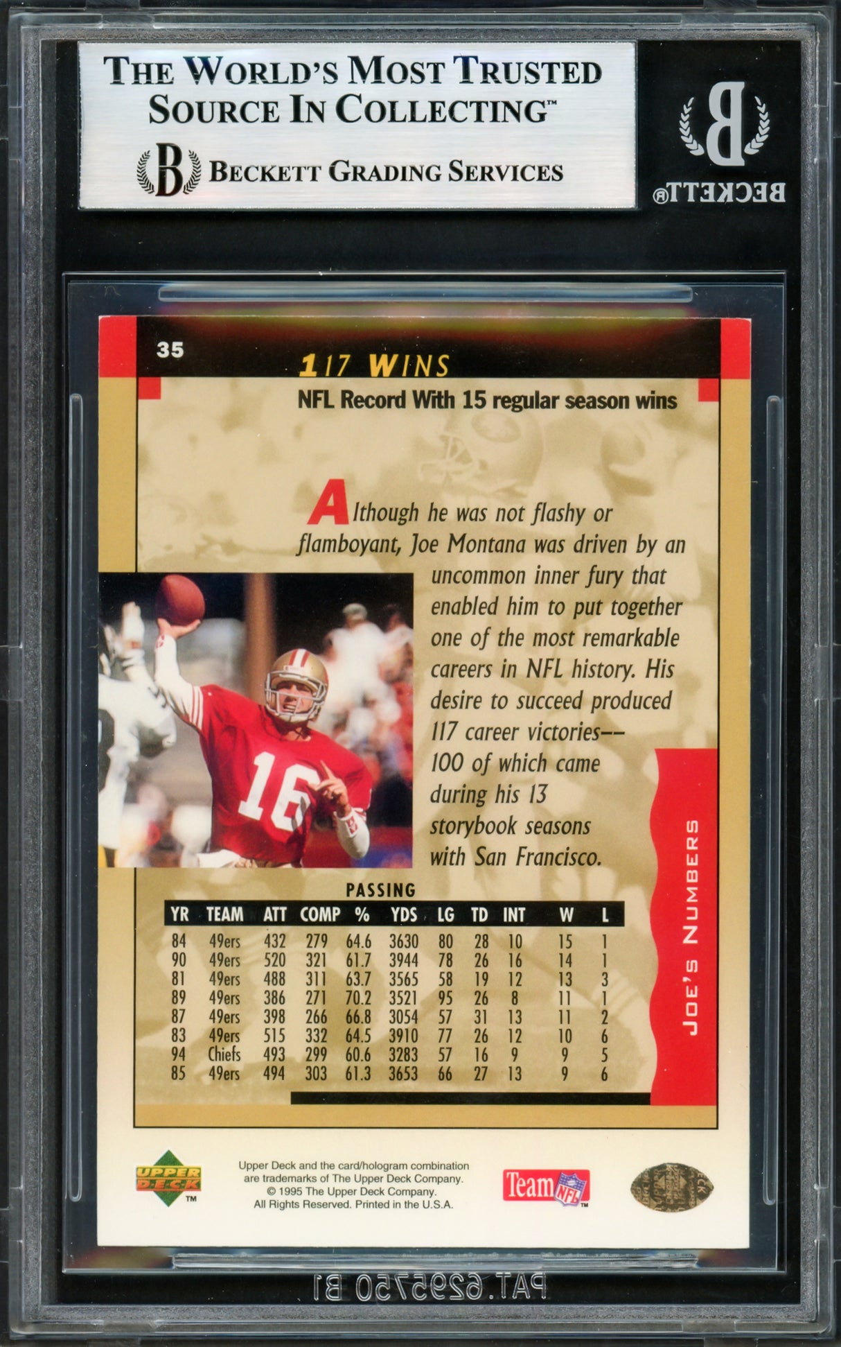 Joe Montana Autographed 1995 Upper Deck Card #35 San Francisco 49ers Beckett BAS #17606261