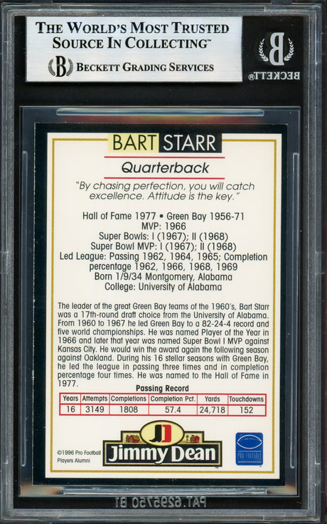Bart Starr Autographed 1996 Jimmy Dean Card #4 Green Bay Packers Beckett BAS #17606478