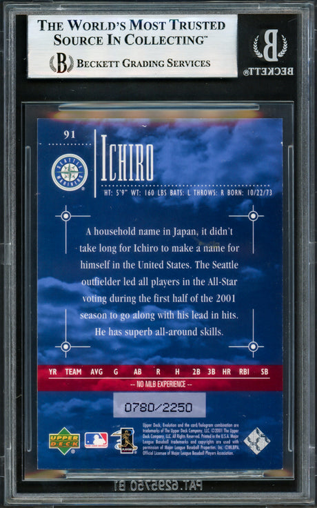 Ichiro Suzuki Autographed 2001 UD Evolution Rookie Card #91 Seattle Mariners Beckett BAS #17606523