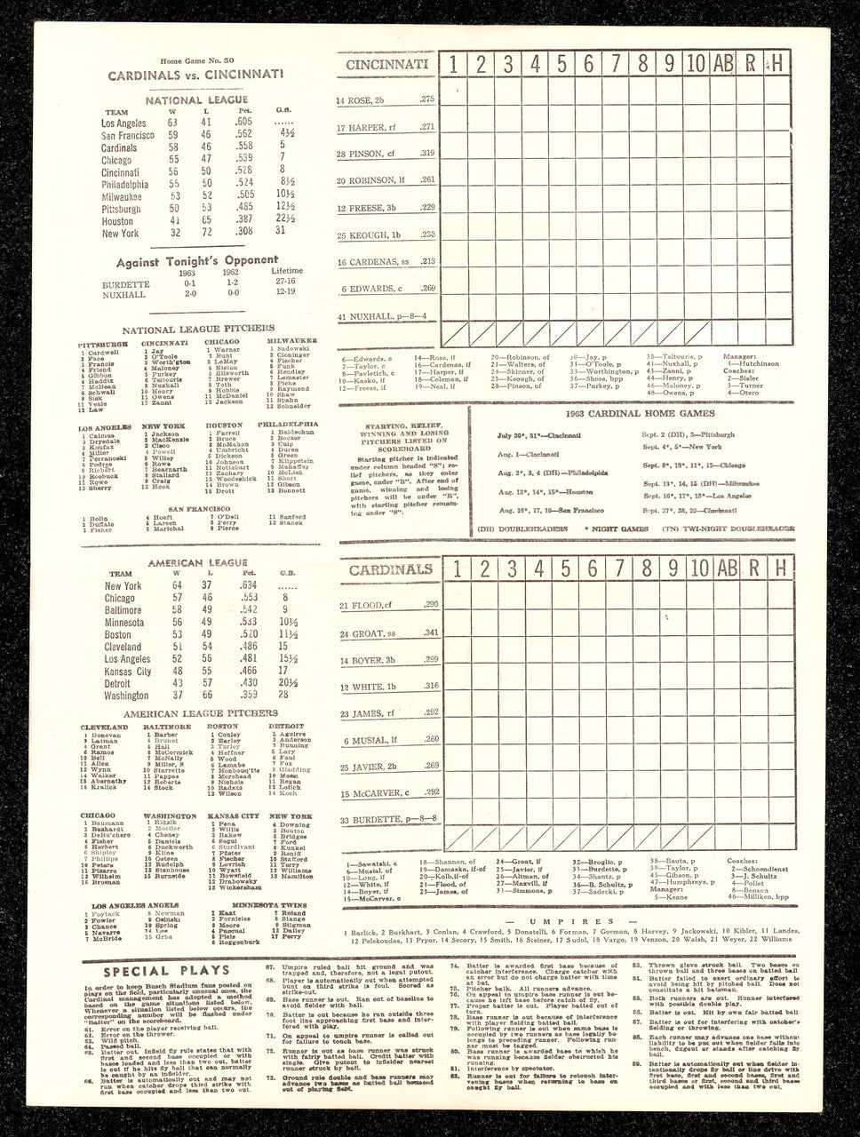 1963 Cincinnati Reds Team Autographed 7.5x11 Program With 25 Signatures Including Pete Rose (Rookie Signature) Beckett BAS #AE31432