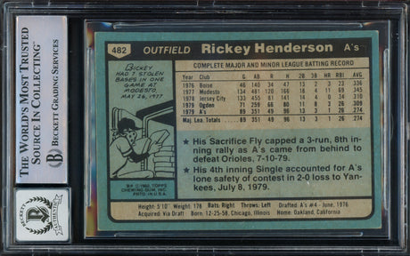 Rickey Henderson Autographed 1980 Topps Rookie Card #482 Oakland A's Auto Grade Gem Mint 10 Beckett BAS #15785026