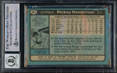 Rickey Henderson Autographed 1980 Topps Rookie Card #482 Oakland A's Auto Grade Gem Mint 10 Beckett BAS #15784981