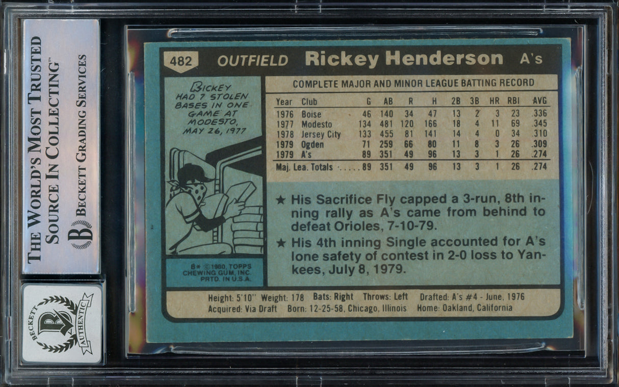 Rickey Henderson Autographed 1980 Topps Rookie Card #482 Oakland A's Auto Grade Gem Mint 10 Beckett BAS #15785009