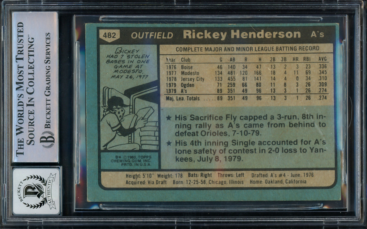 Rickey Henderson Autographed 1980 Topps Rookie Card #482 Oakland A's Auto Grade Gem Mint 10 Beckett BAS #15785038