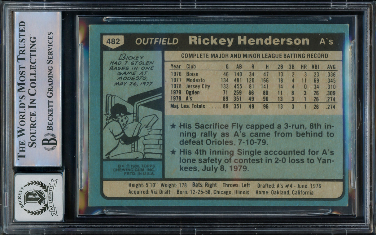 Rickey Henderson Autographed 1980 Topps Rookie Card #482 Oakland A's Auto Grade Gem Mint 10 Beckett BAS #15785007