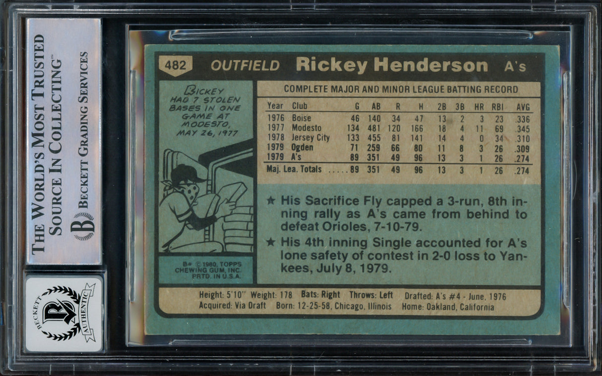 Rickey Henderson Autographed 1980 Topps Rookie Card #482 Oakland A's Auto Grade Gem Mint 10 Beckett BAS #15785023