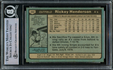 Rickey Henderson Autographed 1980 Topps Rookie Card #482 Oakland A's Beckett BAS #15786364