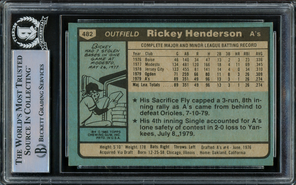 Rickey Henderson Autographed 1980 Topps Rookie Card #482 Oakland A's Beckett BAS #15786366