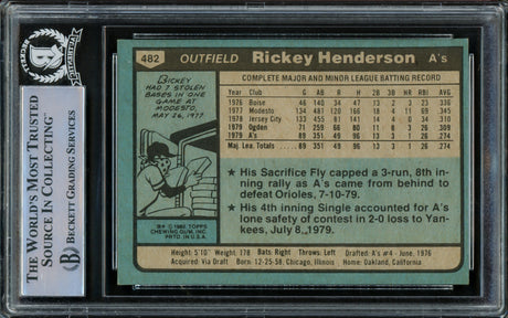 Rickey Henderson Autographed 1980 Topps Rookie Card #482 Oakland A's Beckett BAS #15786366