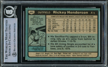 Rickey Henderson Autographed 1980 Topps Rookie Card #482 Oakland A's Beckett BAS #15786360