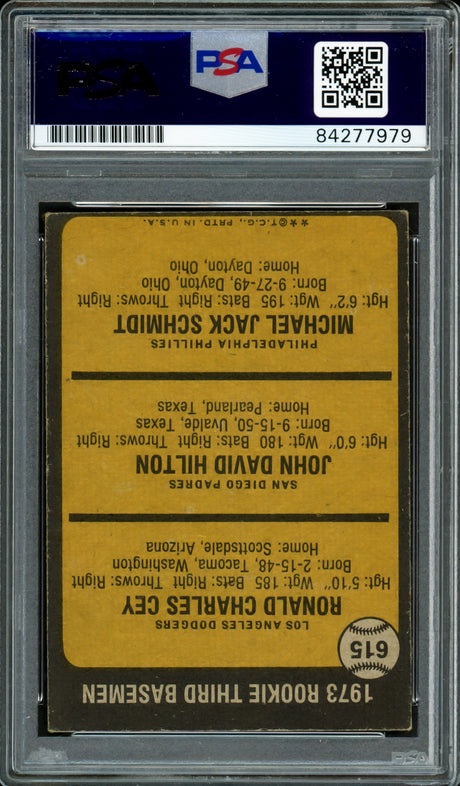 Mike Schmidt Autographed 1973 Topps Rookie Card #615 Philadelphia Phillies "HOF 95, 80-81-86 MVP" PSA/DNA #84277979
