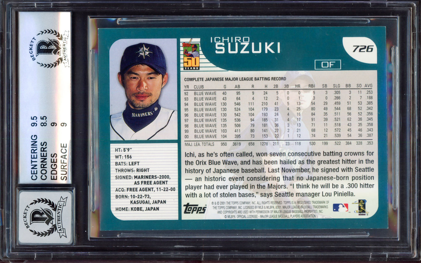 Ichiro Suzuki Autographed 2001 Topps Rookie Card #726 Seattle Mariners BGS 9 Auto Grade Gem Mint 10 Beckett BAS #15464704