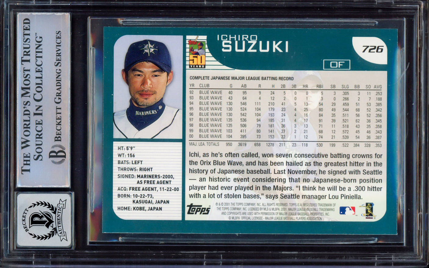 Ichiro Suzuki Autographed 2001 Topps Rookie Card #726 Seattle Mariners Auto Grade Mint 9 Beckett BAS #15469789