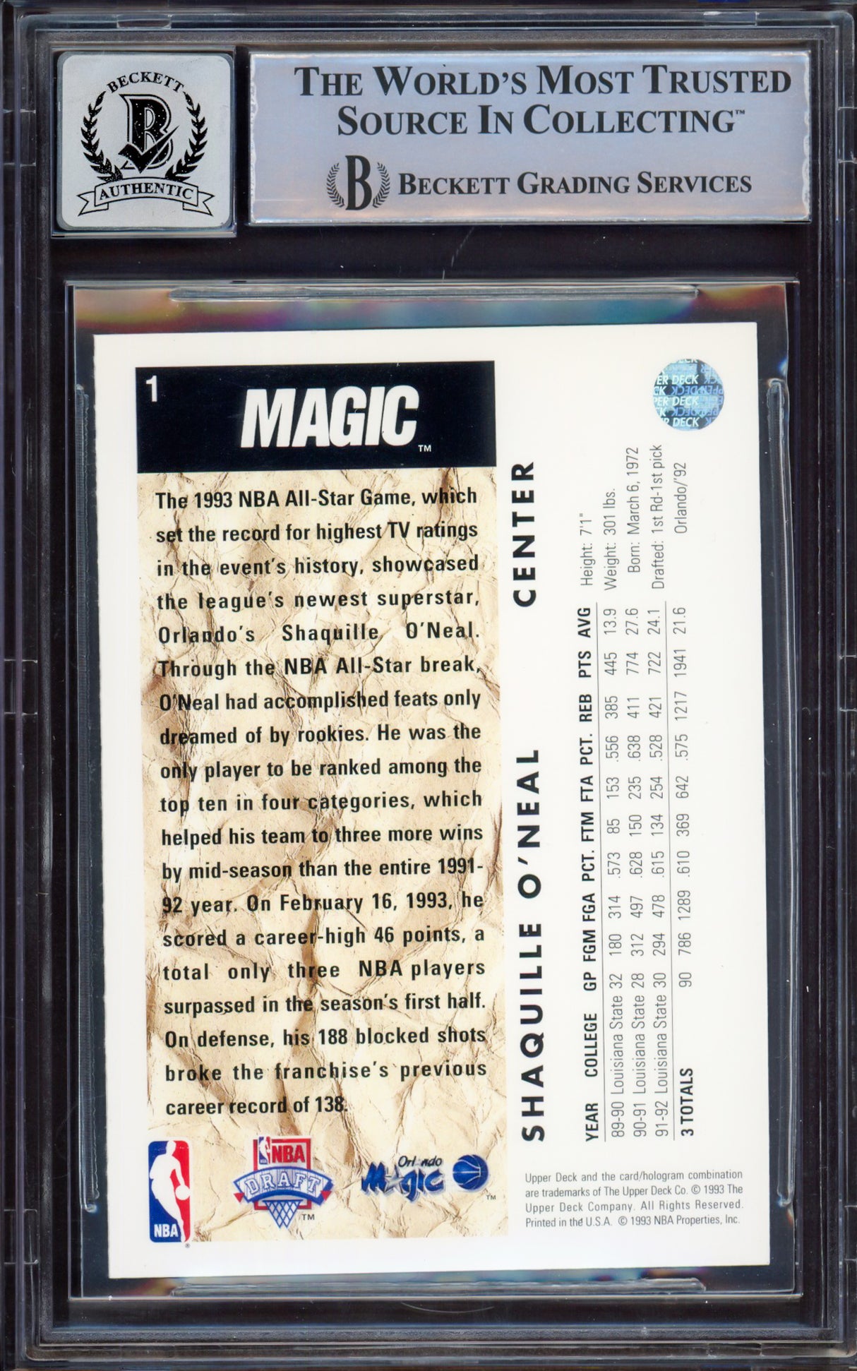 Shaquille "Shaq" O'Neal Autographed 1992 Upper Deck Rookie Card #1B Orlando Magic Auto Grade Mint 9 Beckett BAS Stock #213276