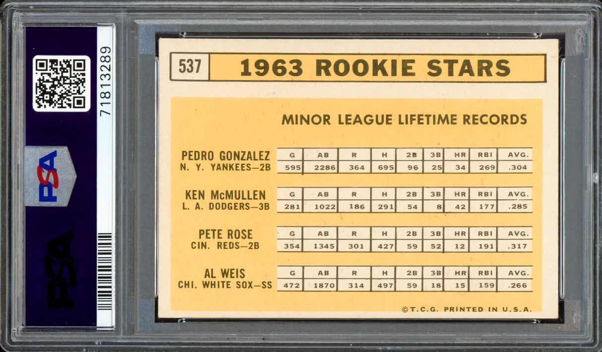 Pete Rose Autographed 1963 Topps Rookie Card #537 Cincinnati Reds PSA 4 "1963 ROY" PSA/DNA #71813289