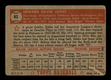 Eddie Joost Autographed 1952 Topps Card #45 Philadelphia A's SKU #213583