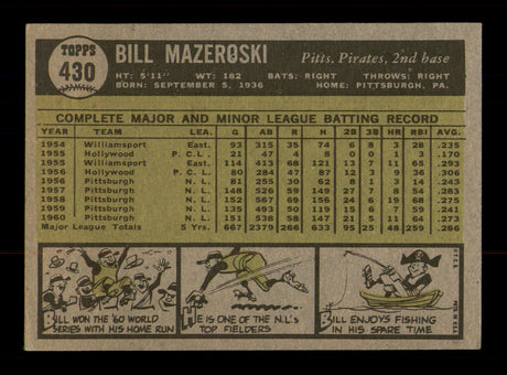 Bill Mazeroski Autographed 1961 Topps Card #430 Pittsburgh Pirates SKU #213599