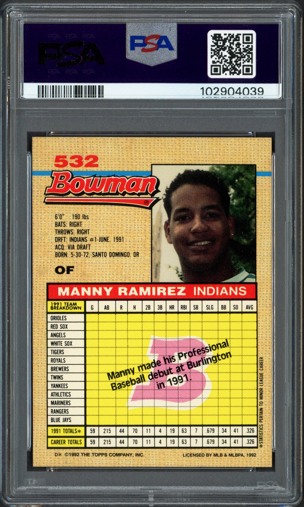 Manny Ramirez Autographed 1992 Bowman Rookie Card #532 Cleveland Indians PSA 9 Auto Grade Gem Mint 10 PSA/DNA Stock #239735