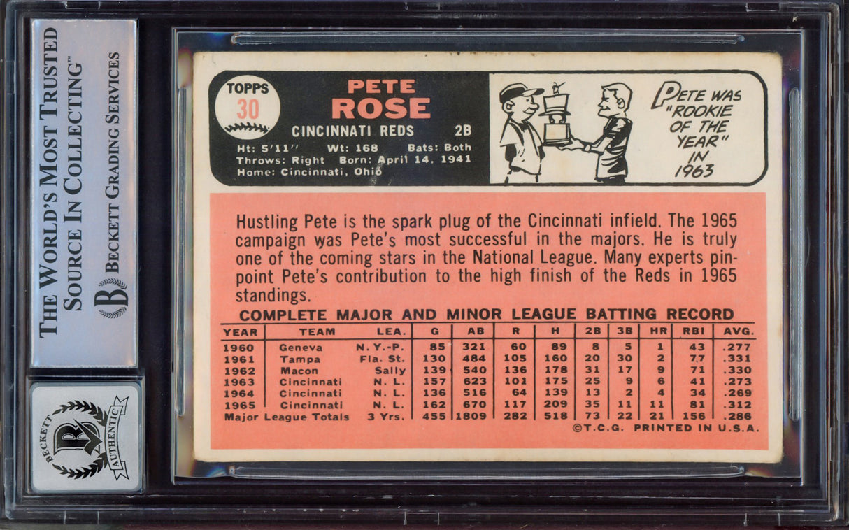 Pete Rose Autographed 1966 Topps Card #30 Cincinnati Reds Auto Grade Gem Mint 10 Beckett BAS #15496918