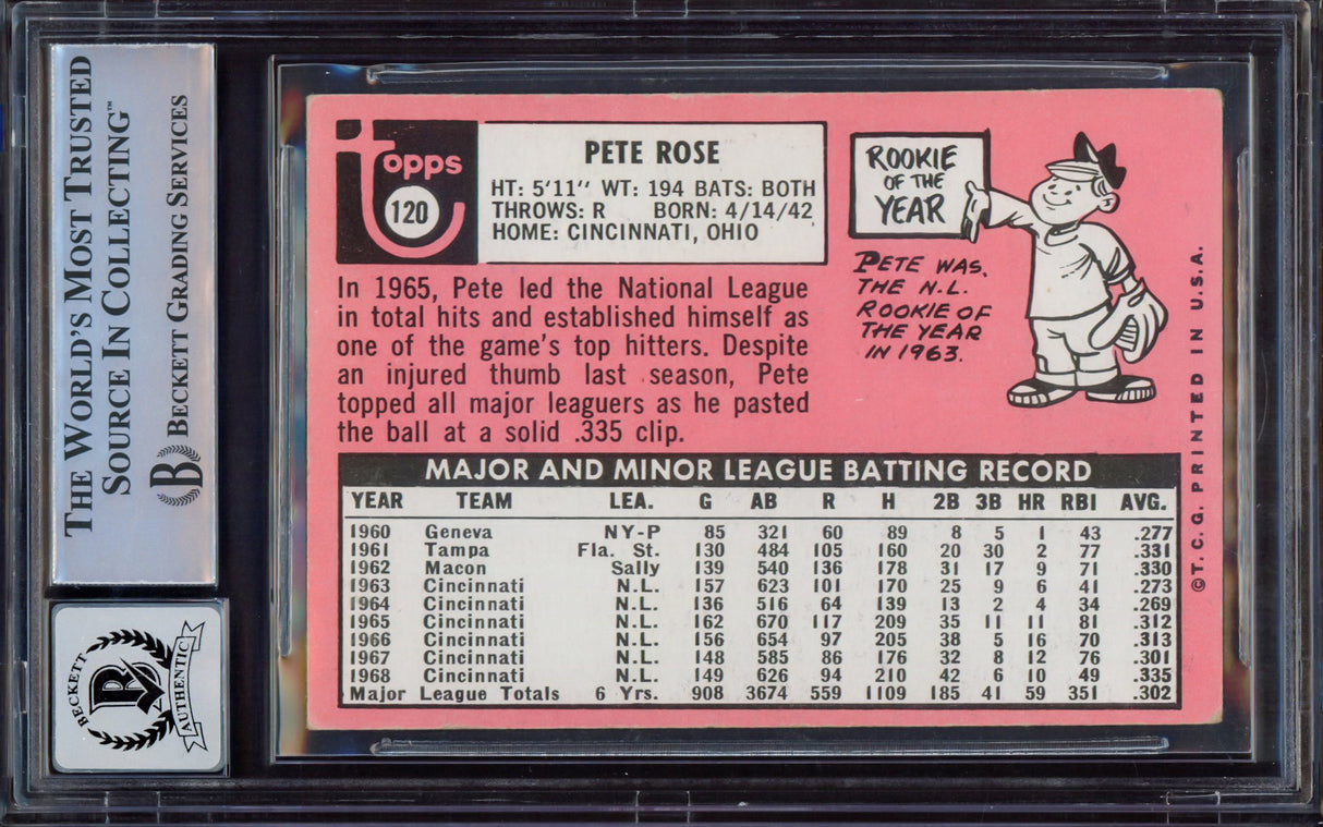 Pete Rose Autographed 1969 Topps Card #120 Cincinnati Reds Auto Grade Gem Mint 10 Beckett BAS #15496924