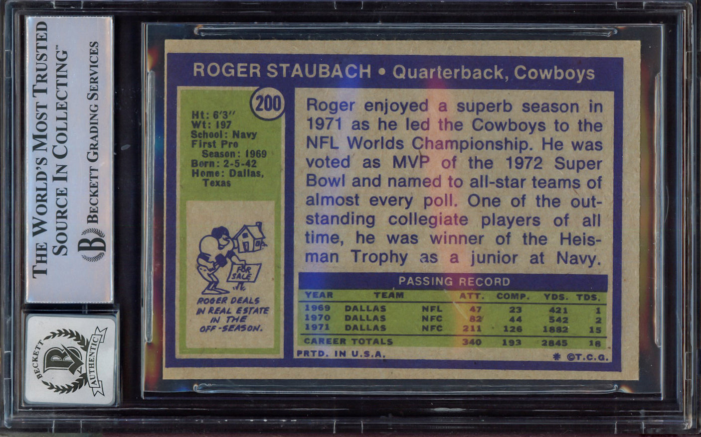 Roger Staubach Autographed 1972 Topps Rookie Card #200 Dallas Cowboys Auto Grade Gem Mint 10 Beckett BAS #15497596