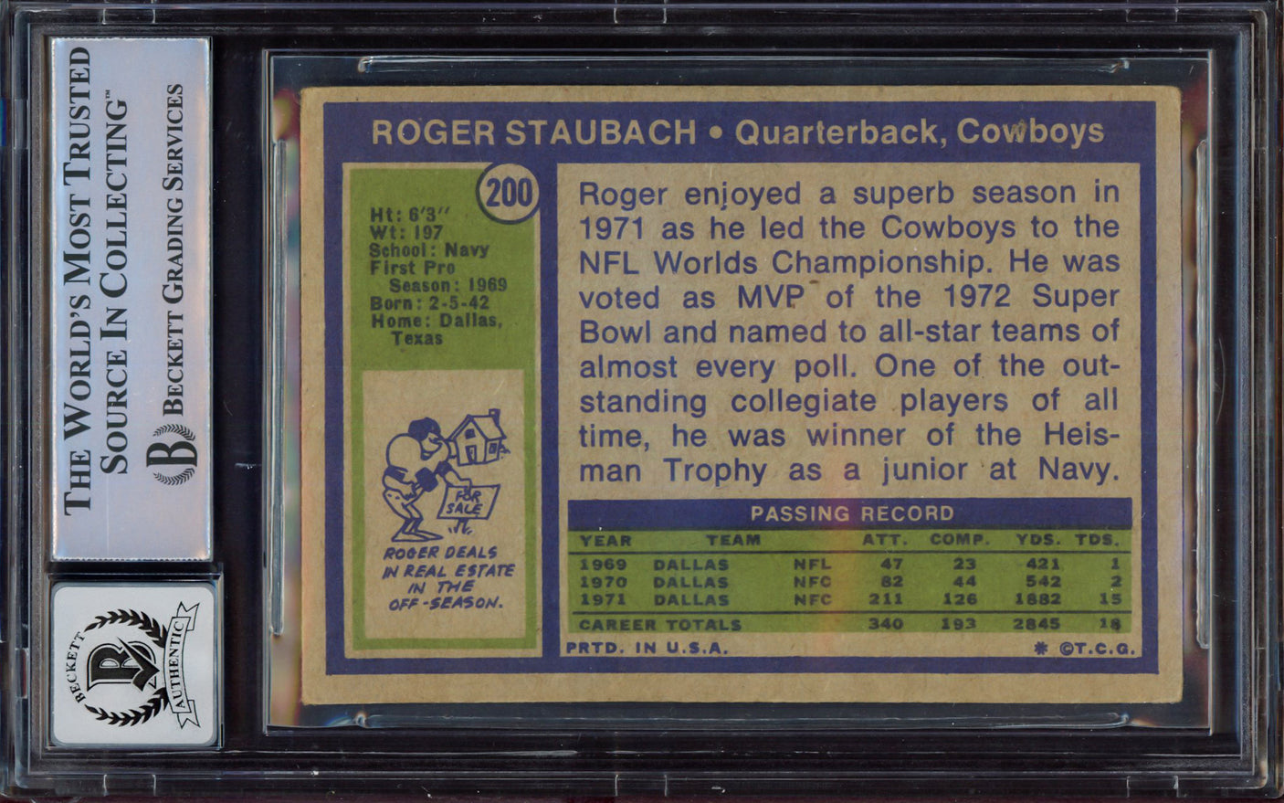 Roger Staubach Autographed 1972 Topps Rookie Card #200 Dallas Cowboys Auto Grade Gem Mint 10 Beckett BAS #15497595