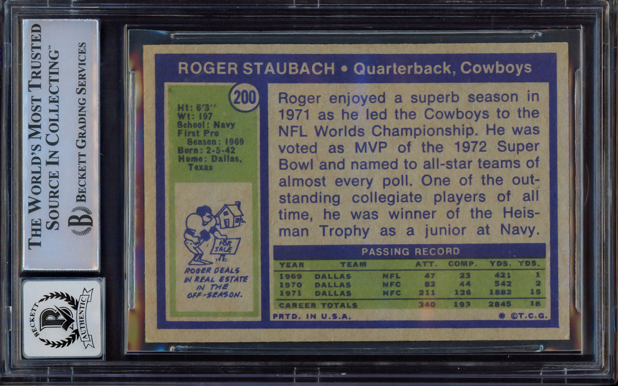 Roger Staubach Autographed 1972 Topps Rookie Card #200 Dallas Cowboys Auto Grade Gem Mint 10 (Off Condition) Beckett BAS #15497260