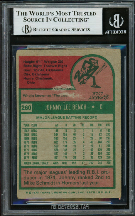 Johnny Bench Autographed 1975 Topps Card #260 Cincinnati Reds (Off Condition) Beckett BAS #16711428