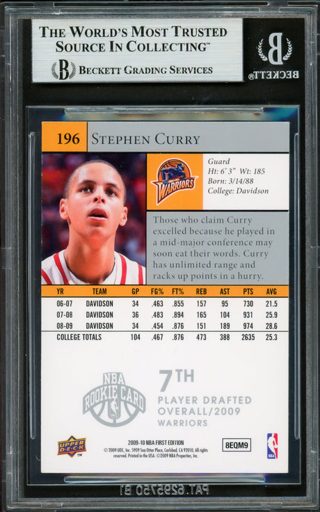 Stephen Curry Autographed 2009-10 Upper Deck First Edition Rookie Card #196 Golden State Warriors Beckett BAS #16713330